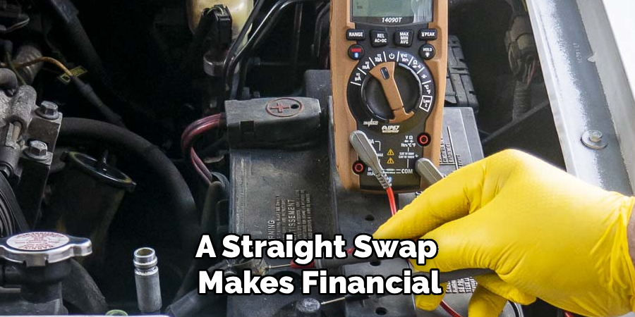 A Straight Swap 
Makes Financial