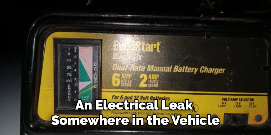 An Electrical Leak
Somewhere in the Vehicle