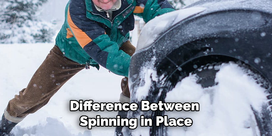 Difference Between
Spinning in Place