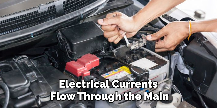 Electrical Currents
Flow Through the Main