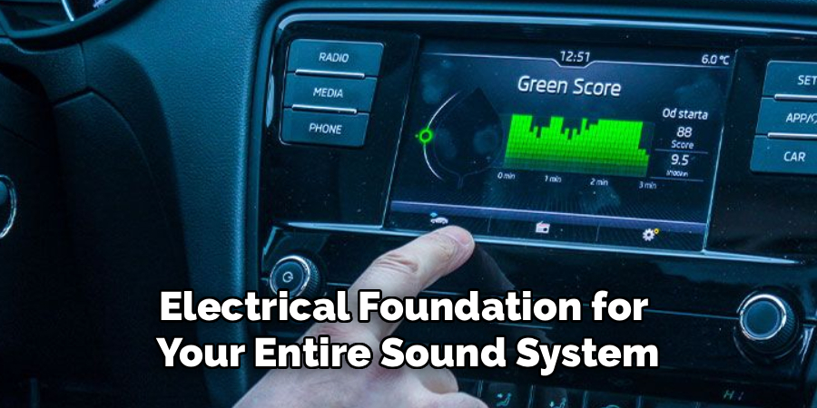 Electrical Foundation for
Your Entire Sound System