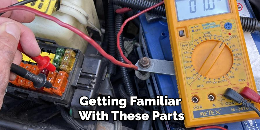 Getting Familiar 
With These Parts