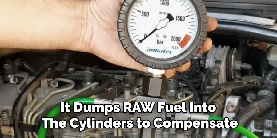 It Dumps RAW Fuel Into 
The Cylinders to Compensate