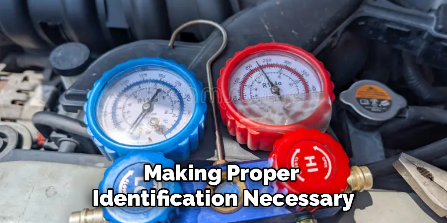 Making Proper 
Identification Necessary
