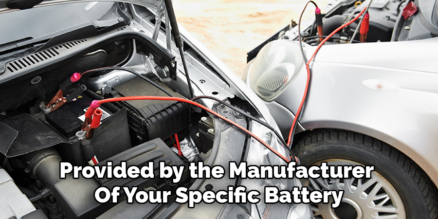 Provided by the Manufacturer 
Of Your Specific Battery
