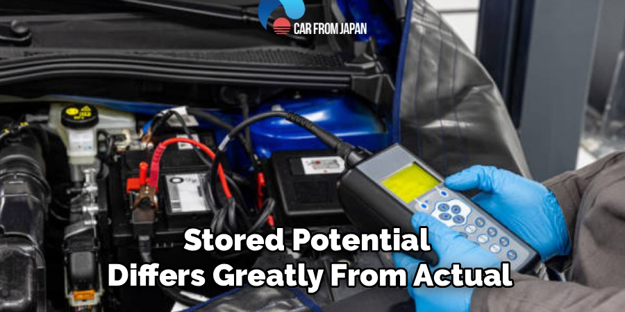 Stored Potential
Differs Greatly From Actual