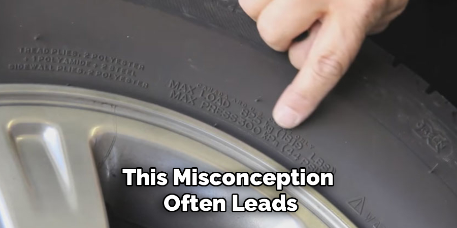 This Misconception 
Often Leads