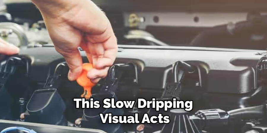 This Slow Dripping
Visual Acts